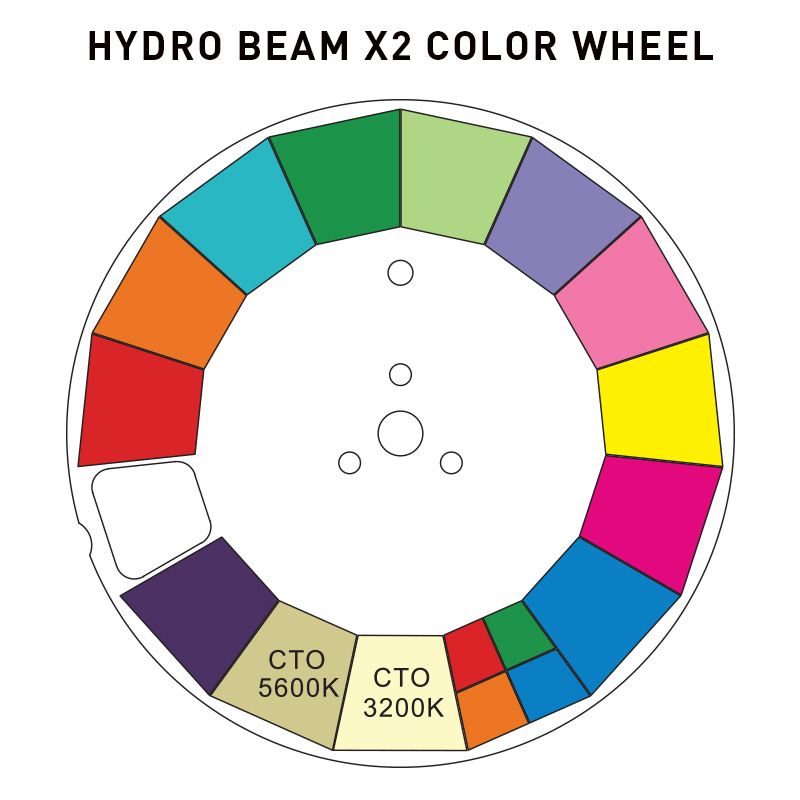 ADJ HYDRO BEAM X2