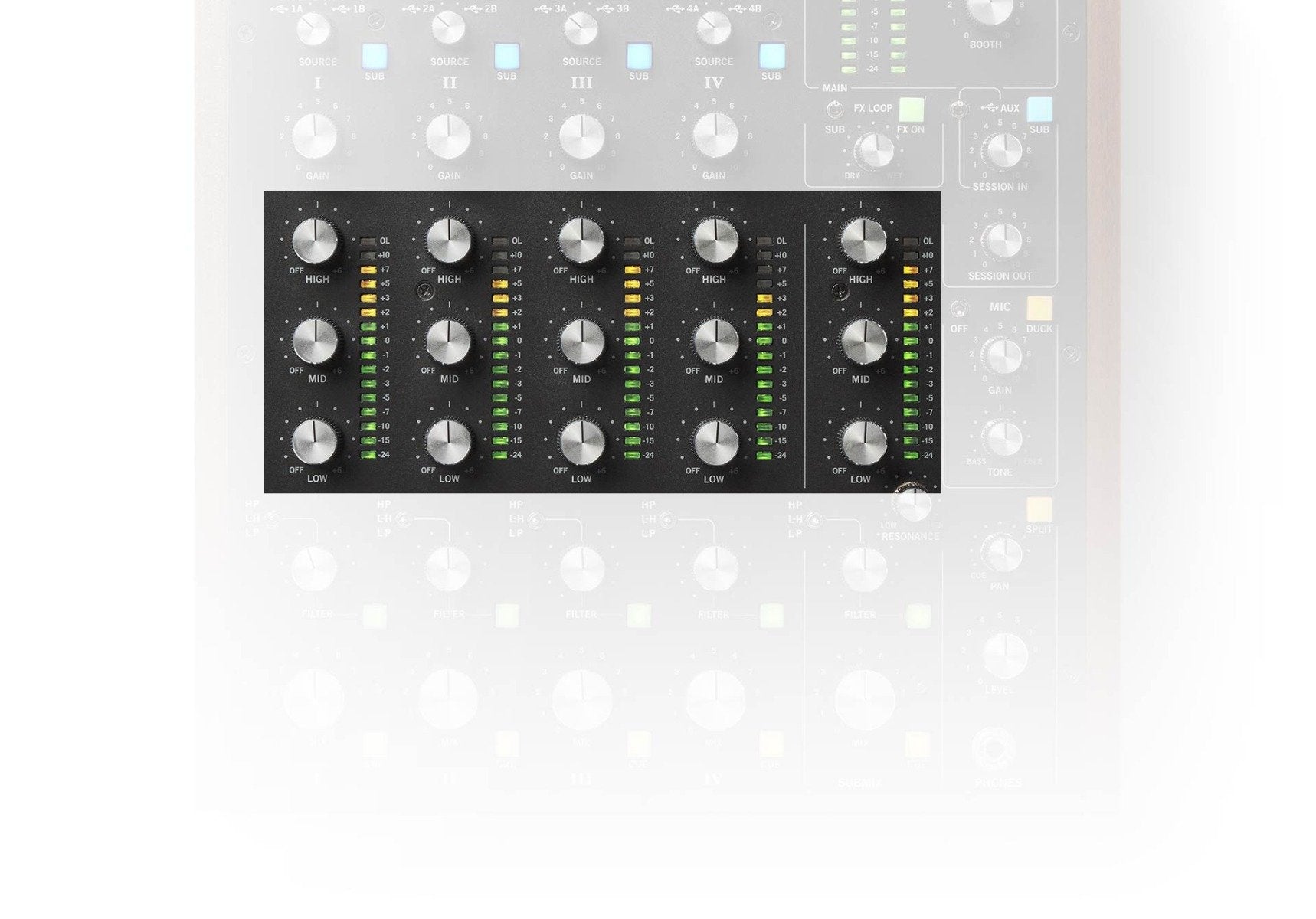 Rane MP2015