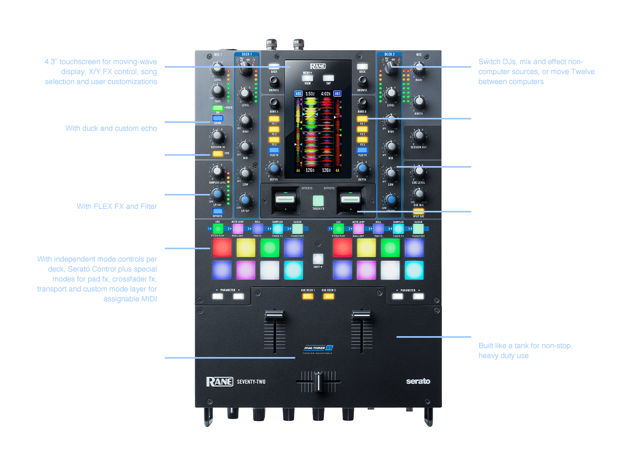 Rane Seventy-Two Mixer – Pro DJ Mart