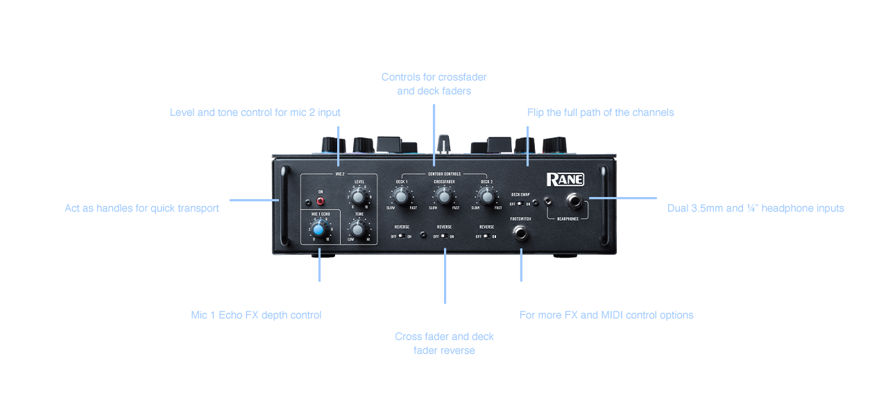 Rane Seventy-Two Mixer