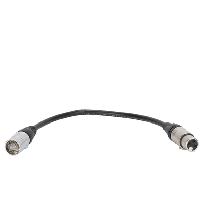 To Connect XLR To RDnet RJ45