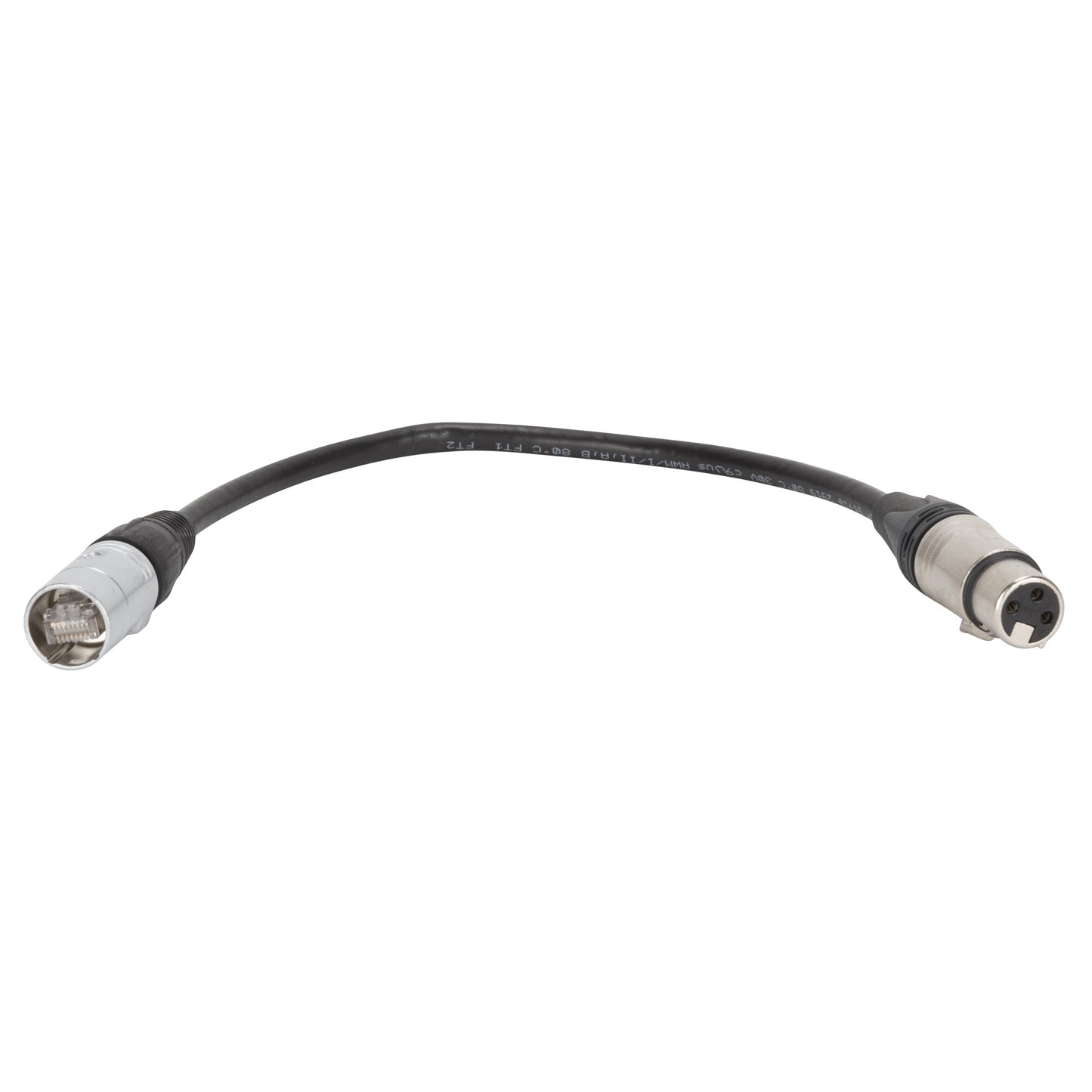 To Connect XLR To RDnet RJ45