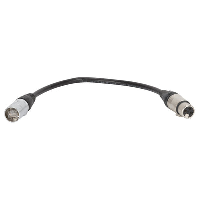 To Connect XLR To RDnet RJ45