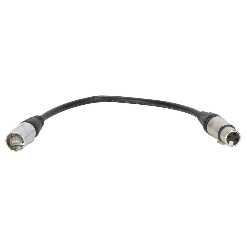 To Connect XLR To RDnet RJ45