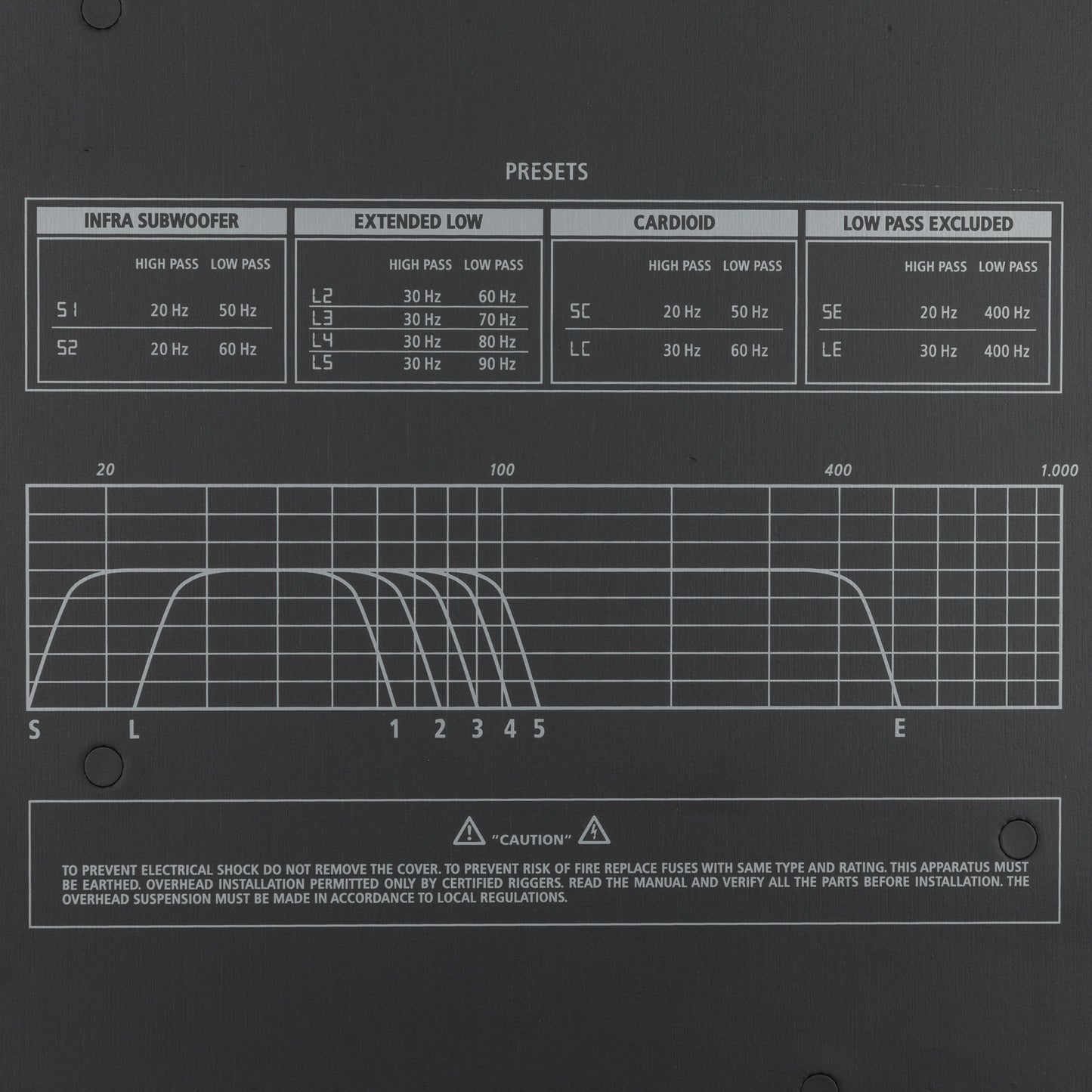 Active 7200W Dual 21" Subwoofer (RDNET Ready)