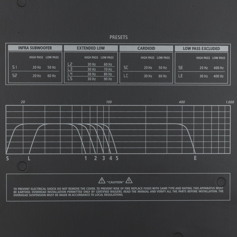 Active 7200W Dual 21" Subwoofer (RDNET Ready)